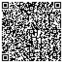 QR code with Pages Box Shop contacts