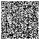 QR code with Margaret Holland Inn contacts
