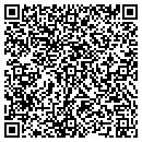 QR code with Manhattan Mortgage Co contacts