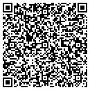QR code with Miller Sports contacts