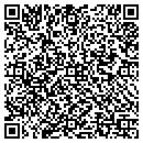 QR code with Mike's Horseshoeing contacts