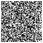 QR code with Autosense Ignition Inter-Lock contacts