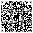 QR code with Modernism Artisan Furniture contacts