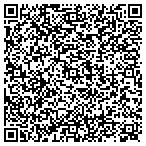 QR code with Belltown Spine & Wellness contacts