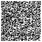 QR code with Kirkland Family Dentistry contacts