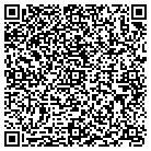 QR code with Mortgage Partners Inc contacts