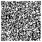 QR code with Planning & Community Dev Department contacts