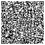 QR code with Euro Cars Unlimited, LLC contacts