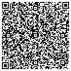 QR code with Manhattan Central Building Co contacts