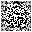 QR code with Ric Finance Inc contacts
