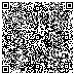 QR code with Milwaukee County Department On Aging contacts