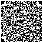 QR code with Mullaly Furn Finshg & Repr Service contacts