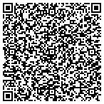 QR code with Mikesell Insurance Agency contacts
