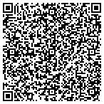 QR code with Milwaukee Aplicat Support Center contacts