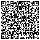 QR code with Manthe Daryll contacts