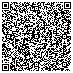 QR code with Primary Residential Mortgages contacts