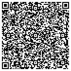 QR code with Mindspike Design contacts