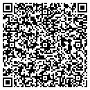 QR code with M&I Bank Ssb contacts