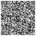 QR code with Monopanel Technologies Inc contacts