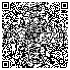QR code with Mail Order Medical Supplies contacts