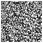 QR code with Sanmrno Police Department Confidentl contacts