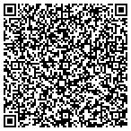 QR code with Pinion's Appliance Repair Service contacts