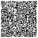 QR code with Employee Communications Department contacts