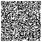 QR code with Riverside Auto Parts & Service Inc contacts