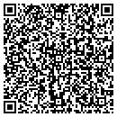 QR code with Swick Automotive contacts
