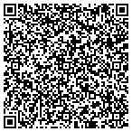 QR code with Parkersburg Public Works Department contacts