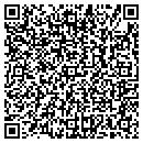 QR code with Outlet Santa Ana contacts