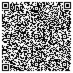 QR code with Jac Clutter State Farm Insurance contacts