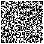 QR code with Northeast Wyoming Construction Co contacts