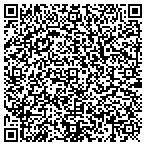 QR code with Mad River Boat Trips Inc contacts