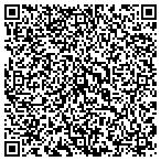 QR code with Rock Springs Water Department Shop contacts