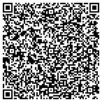 QR code with Rocky Mountain Diversified Service contacts