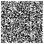 QR code with Southland Hearing Aids & Audiology contacts
