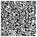 QR code with Flippers Gym Program contacts