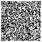 QR code with Exotic Car Express contacts