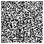 QR code with Hudson Valley Kitchen Design contacts