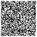 QR code with America Funding Lending contacts