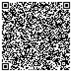 QR code with Mike's Shoe Repair contacts