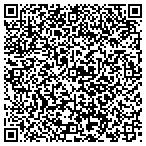 QR code with Forward Chess contacts