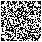 QR code with Fidelus Technologies LLC contacts