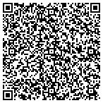 QR code with Beth A Howell MD contacts