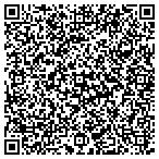 QR code with Sonoma House Buyer contacts