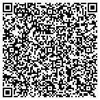 QR code with Suhre & Associates, LLC contacts