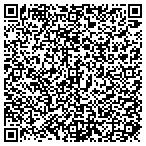 QR code with Fifth Street Tulsa Law Firm contacts
