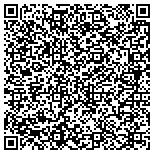 QR code with Airmakers Heating and Air Conditioning contacts