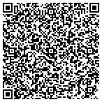 QR code with Shankle Law Firm, P.A. contacts